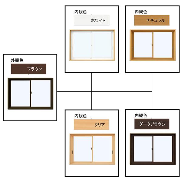 YKK AP ALL樹脂サッシ APW 引違い窓 W780×H770 (07407)LOW-E複 YKK AP ALL樹脂サッシ APW 引違い窓 W780×H770 (07407)LOW-E複