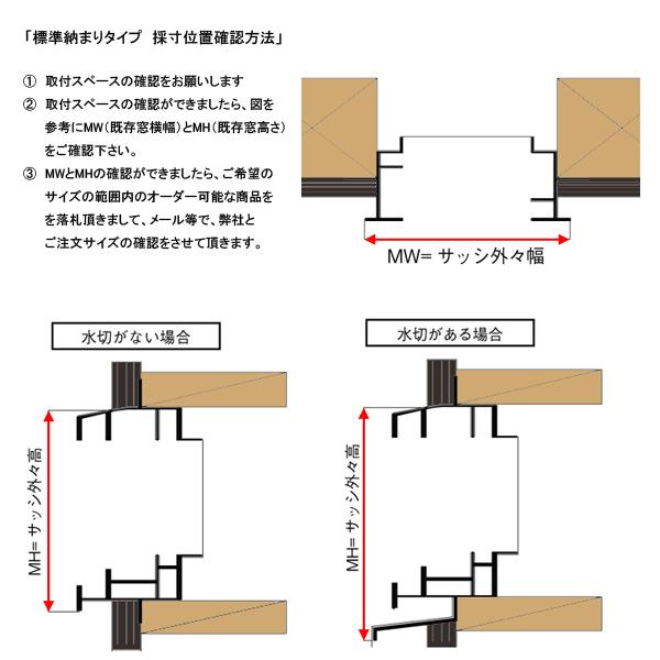 YKK リフォーム窓シャッター 横幅1225×高さ786までのフリーオーダータイプ 手動｜hamaya0329｜04