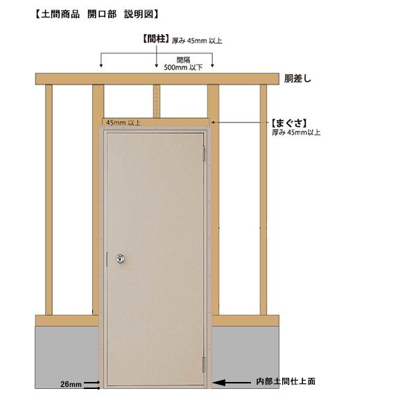 LIXIL 半外付 フラッシュドア 立額縁 小窓付 W803×H1820 (0818 LIXIL 半外付 フラッシュドア 立額縁 小窓付 W803×H1820 (0818