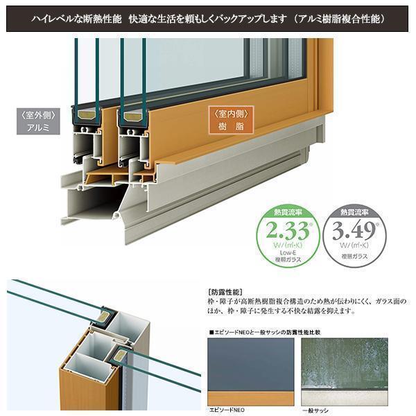 YKK AP アルミ樹脂複合サッシ YKK 装飾窓 エピソードNEO 横スリット