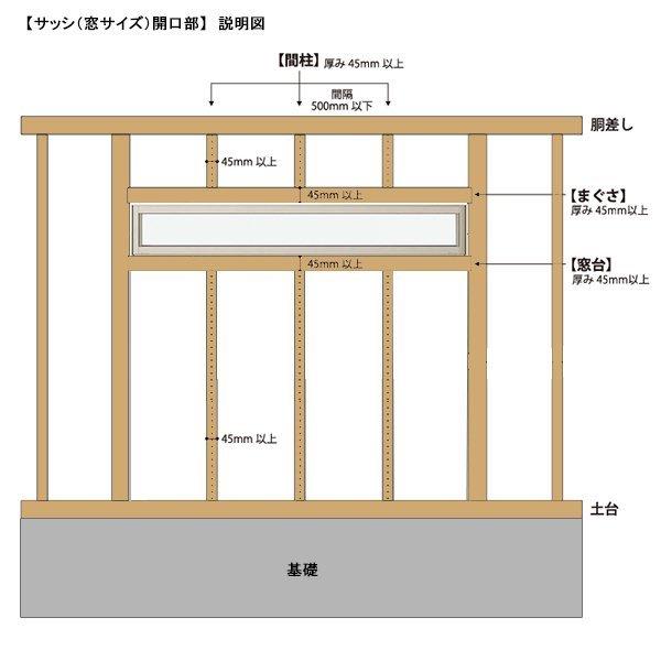 アルミ樹脂複合サッシ YKK 装飾窓 エピソードNEO 横スリット アルミ樹脂複合サッシ YKK 装飾窓 エピソードNEO 横スリット