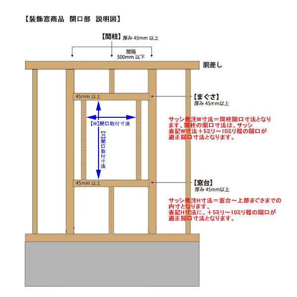 YKK AP アルミ樹脂複合サッシ 装飾窓 エピソードNEO FIX窓 YKK AP アルミ樹脂複合サッシ 装飾窓 エピソードNEO FIX窓