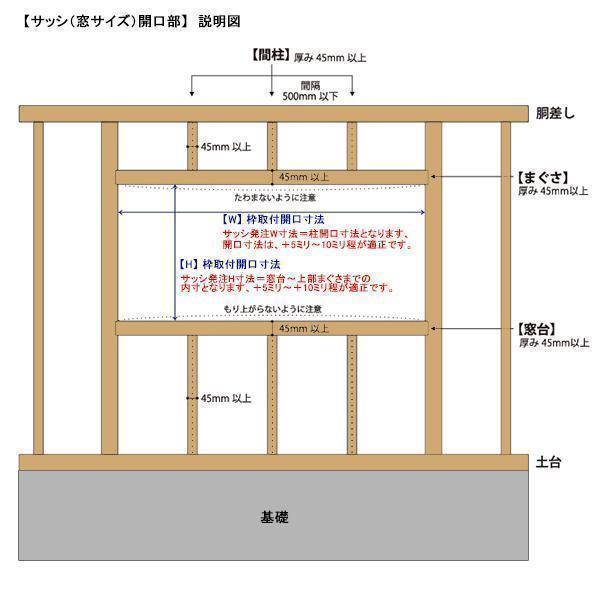 YKK AP アルミ樹脂複合サッシ エピソードNEO 引違い窓 W1870 YKK AP アルミ樹脂複合サッシ エピソードNEO 引違い窓 W1870