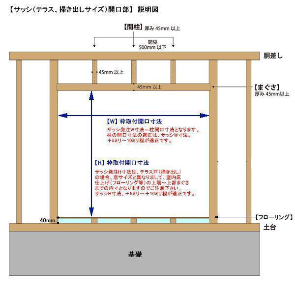 YKK AP アルミ樹脂複合サッシ エピソードNEO 引違い窓 W1845 YKK AP アルミ樹脂複合サッシ エピソードNEO 引違い窓 W1845