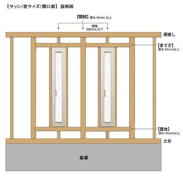 YKK AP アルミ樹脂複合サッシ 装飾窓 エピソードNEO 縦スリット YKK AP アルミ樹脂複合サッシ 装飾窓 エピソードNEO 縦スリット
