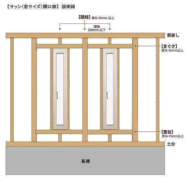 YKK AP アルミ樹脂複合サッシ 装飾窓 エピソードNEO 縦スリット YKK AP アルミ樹脂複合サッシ 装飾窓 エピソードNEO 縦スリット