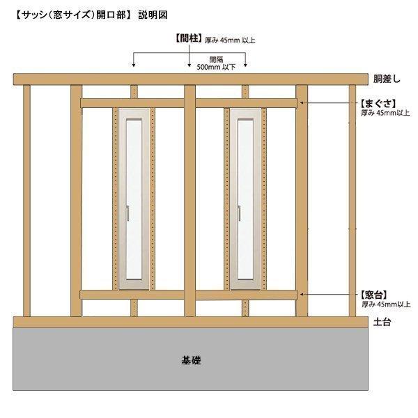 アルミ樹脂複合サッシ YKK 装飾窓 ウィンスター 縦スリットFIX窓 W250 