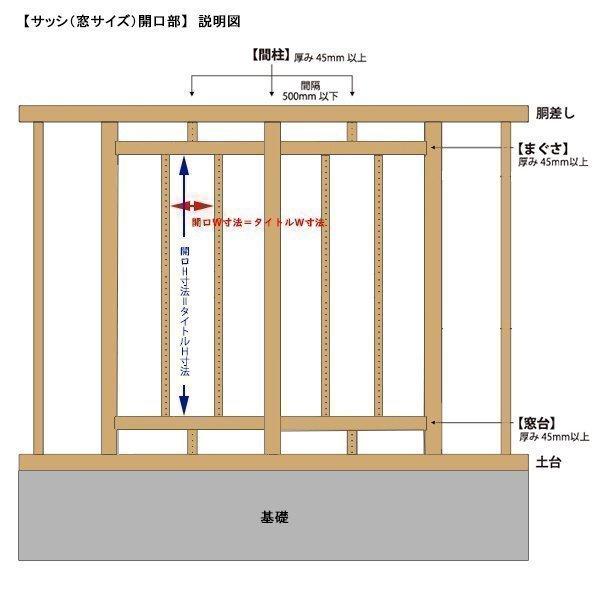 アルミ樹脂複合サッシ YKK 装飾窓 エピソードNEO 縦スリット滑り出し窓 W300×H2270 （02622） 複層_6