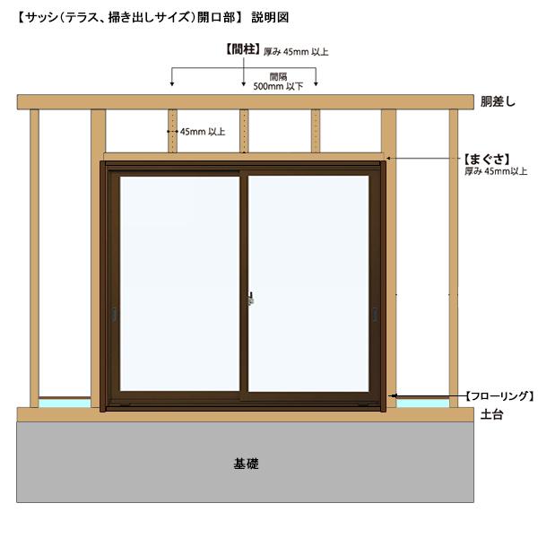 YKK AP アルミサッシ フレミング 内付 引違い窓 W2850×H2030 YKK AP アルミサッシ フレミング 内付 引違い窓 W2850×H2030