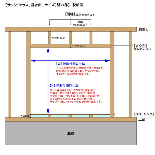アルミサッシ YKK フレミング 内付 引違い窓 W1690×H2030 (16520)単