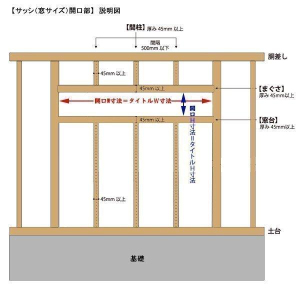 アルミ樹脂複合サッシ YKK 装飾窓 エピソードNEO 横スリット滑り出し窓 W1640×H203 （160013） 複層_5