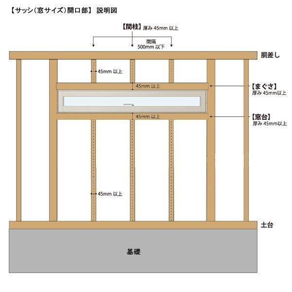 アルミ樹脂複合サッシ YKK 装飾窓 エピソードNEO 横スリット滑り出し窓 W1640×H203 （160013） 複層_6