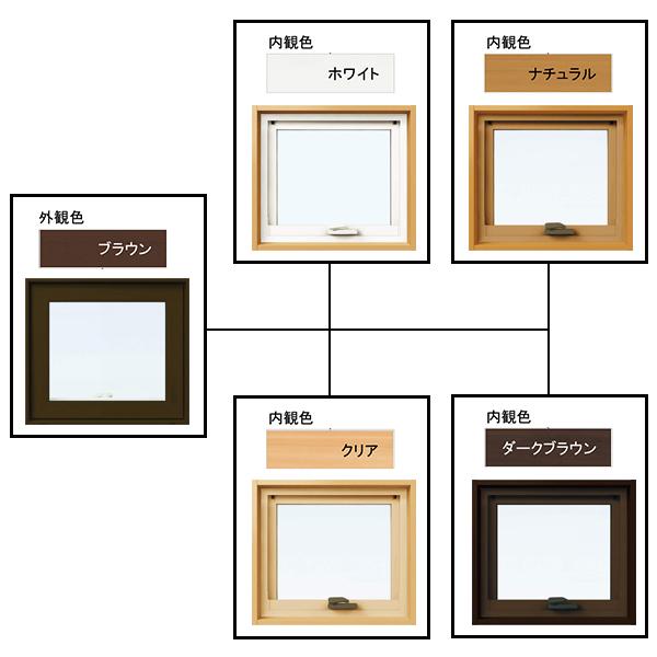 YKK AP ALL樹脂サッシ APW 横滑り出し窓 W730×H370(06903)LOW YKK AP ALL樹脂サッシ APW 横滑り出し窓 W730×H370(06903)LOW
