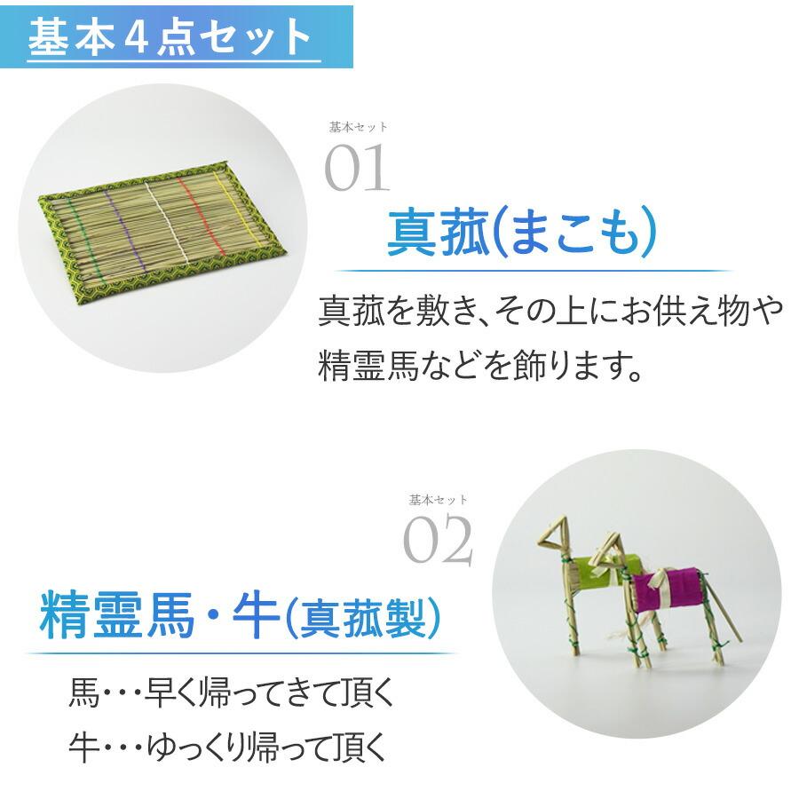 初盆セット ミニサイズ Gセット (30cm幅) モダン提灯付 新盆セット【お盆用品】初盆見舞い お盆飾り ミニ 一対 新型 白提灯 LED 迎え火 祭壇 盆棚 コンパクト_7