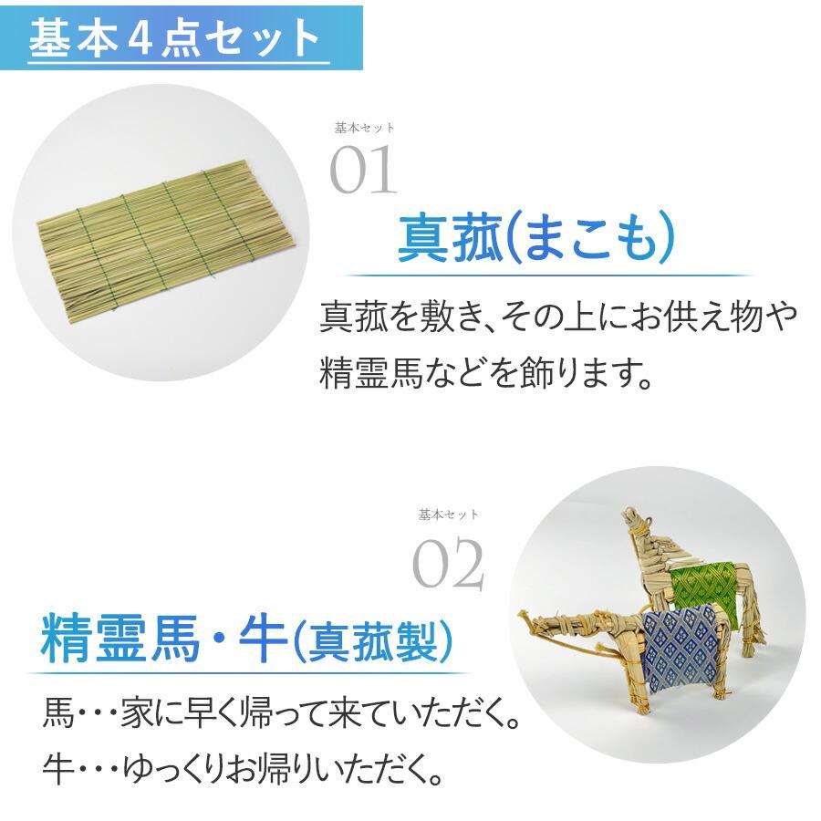 初盆セット コンパクト Eセット (45cm幅) ミニ提灯付 新盆セット 初盆セット コンパクト Eセット (45cm幅) ミニ提灯付 新盆セット