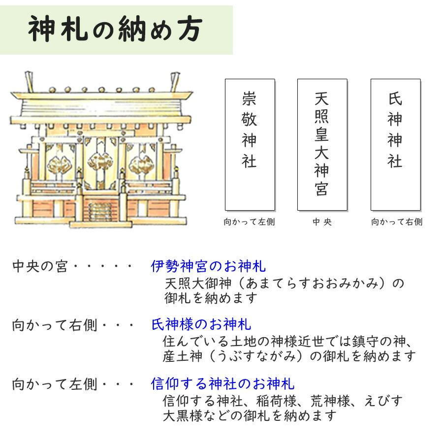 神棚セット コンパクト 通し屋根三社 標準神具セット付属 ヒノキ (幅57cm &times; 高さ30cm) マンション 省スペース 神具6点セット  神鏡 造花榊2本 神棚 国産 三社