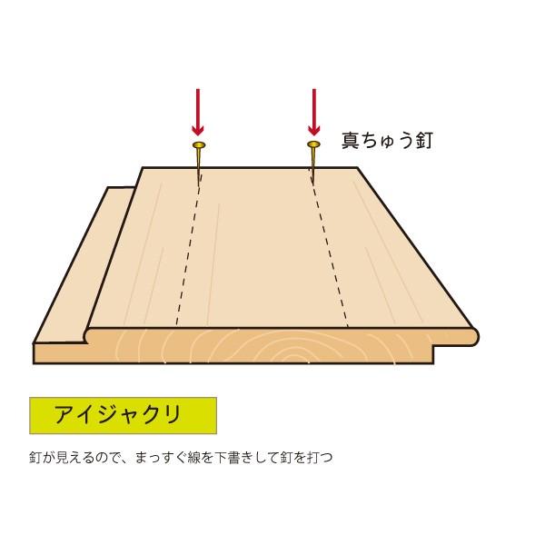 杉 羽目板 号 節あり あいじゃくり突付加工 3640ｘ105ｘ12 8枚 ケース価格 お見舞い