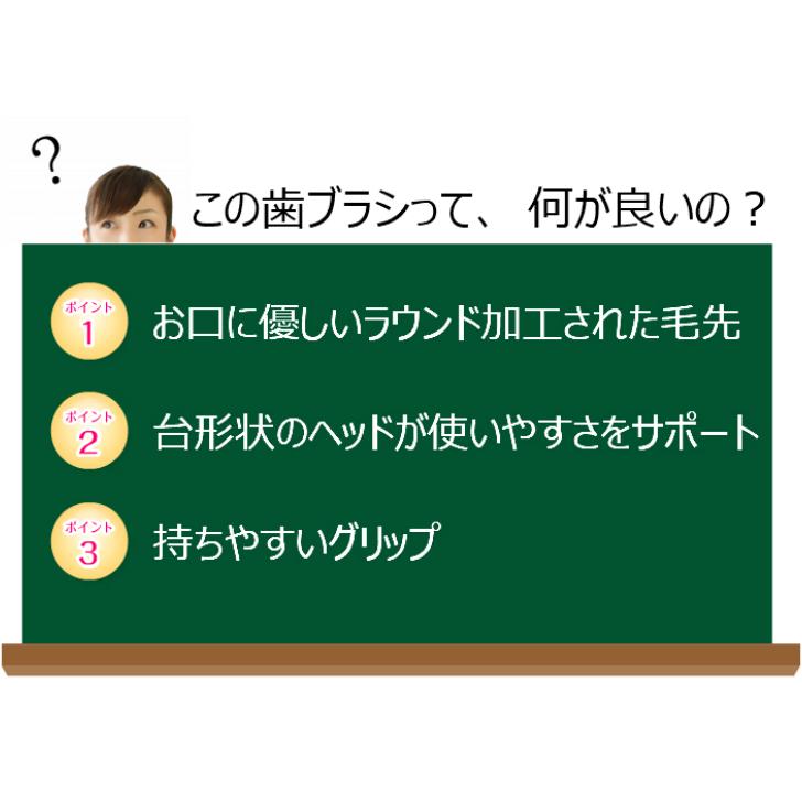歯ブラシ テペ TePe セレクトコンパクト 5本 ミディアム ソフト