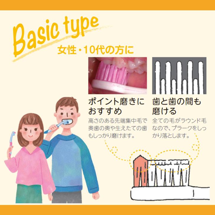 ミッキーの弟ルシェロ歯ブラシB-20M120本 ピセラ ジーシー GC ルシェロ B-20 歯ブラシ 20本 M S 送料無料 歯科