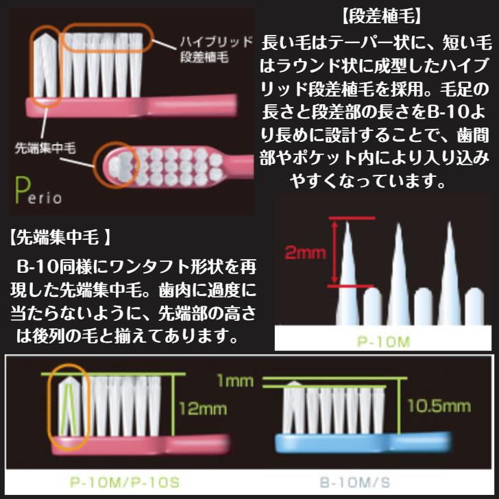 ルシェロ（ジーシー） ジーシー GC ルシェロ P-10 歯ブラシ 20本 M S