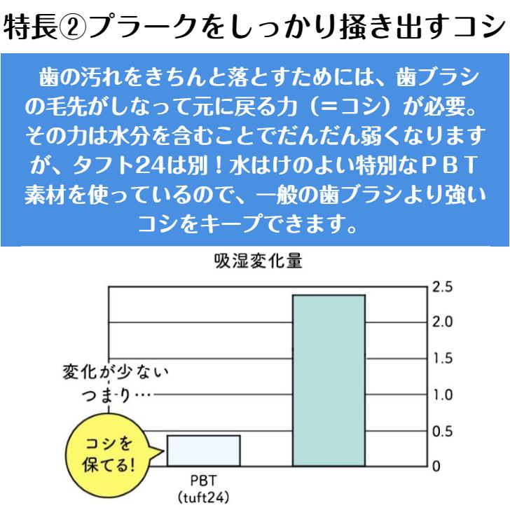 Oral Care（オーラルケア） 歯ブラシ タフト24 10本 アソート 選べる毛