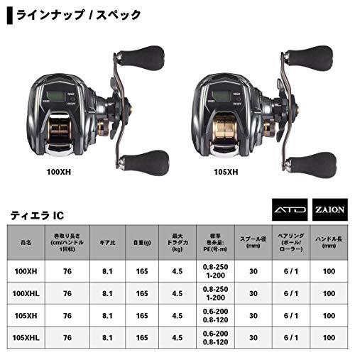 ダイワ(DAIWA) カウンター付ベイトリール 20 ティエラ IC 105XHL(2020モデル)     商品情報    105XHL (左ハンドル)・ブラック