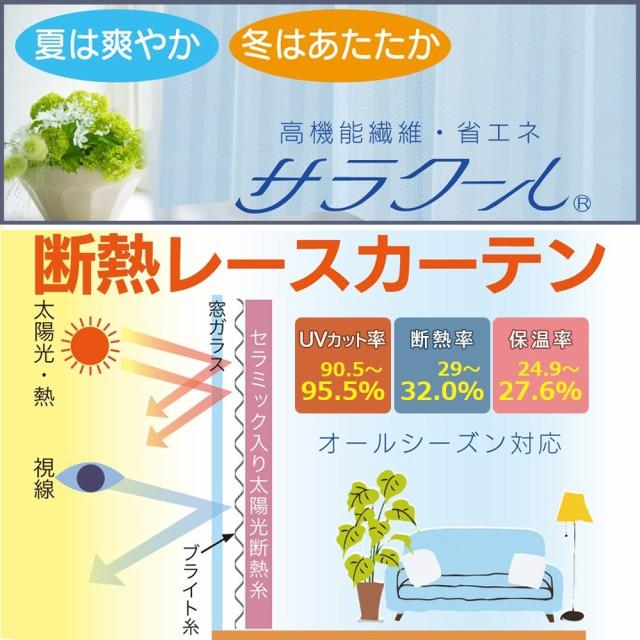 防炎ミラーレースカーテン ユニチカ UVカット 防炎 遮像 遮熱 保温 プライバシー保護  ２枚組 1枚入り 日本製 ミラーレース サラクール 洗濯機OK |  | 01