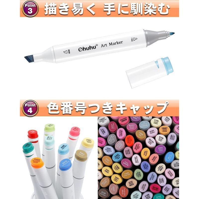 人気商品の Ohuhu イラストマーカー 3色 太めと細め 硬筆 マーカーペン 全色セット 初心者 プロ イラスト アルコール マーカー 太細両端 色鉛筆 Www Oroagri Eu