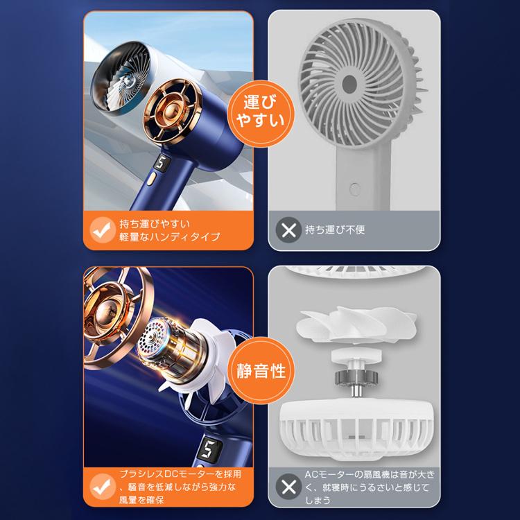 賜物 扇風機 おしゃれ ハンディファン 小型 USB 卓上扇風機 静音 涼しい 快適 冷風機 ポータブル扇風機 低騒音 風量調節 夏の暑さ対策 ネックファン 2022 unanimousstudios.com 賜物 扇風機 おしゃれ ハンディファン 小型 USB 卓上扇風機 静音 涼しい 快適 冷風機 ポータブル扇風機 低騒音 風量調節 夏の暑さ対策 ネックファン 2022 unanimousstudios.com