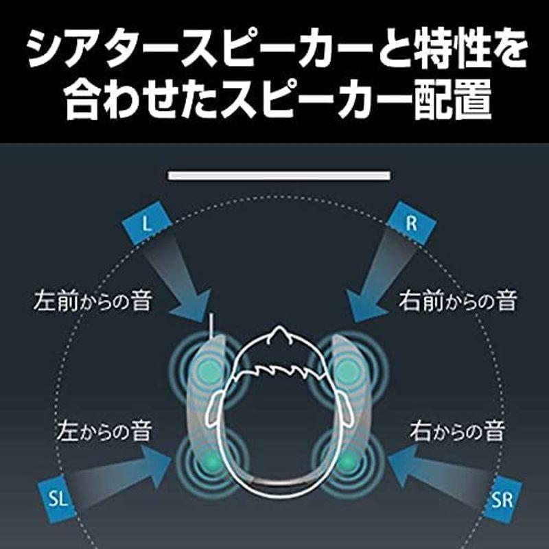 パナソニック ゲーミングネックスピーカー 有線 「ファイナルファンタジーXIV」のサウンドチームと共同開発 ゲーム別サウンドモード搭載 高性 ゲーミングネックスピーカー 有線 ファイナルファンタジーXIV のサウンドチームと共同開発 ゲーム別サウンドモード搭載 高性