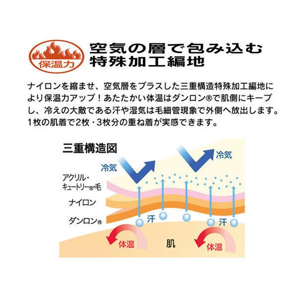 紳士 肌着 ひだまり ラビセーヌ 紳士ズボン下 パッチ Mサイズ