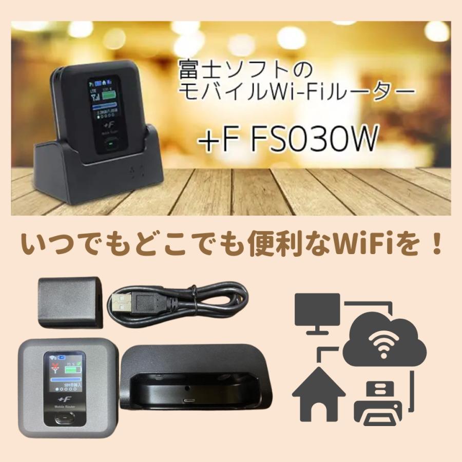 富士ソフト 【セットFS030W端末+クレードル】 +F FS030W 富士ソフト 【セットFS030W端末+クレードル】 +F FS030W