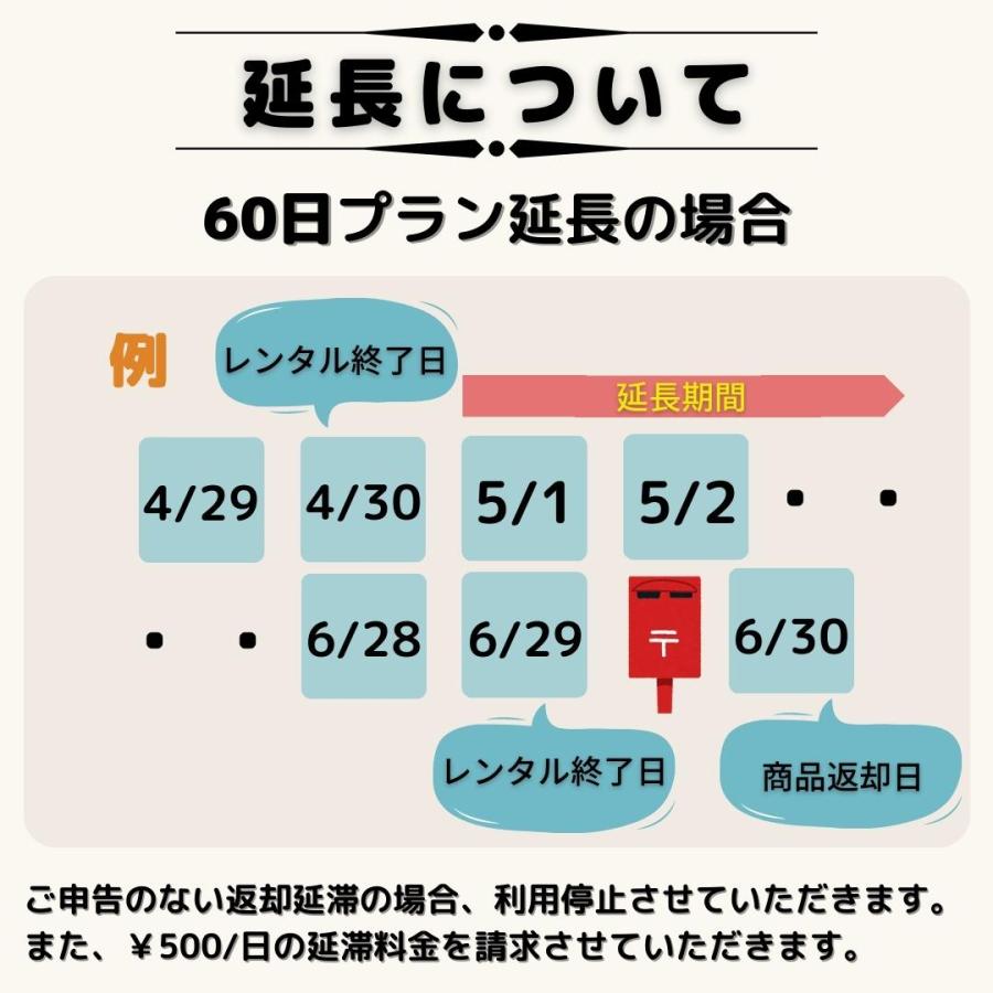 【延長専用】【契約更新専用】au KDDI Fs030w 50GB/60日　日制限無  ＷIFIレンタル　短期 2ヶ月　テレワーク　持ち歩き 軽量 入院 引越 出張｜hanabimobile｜04