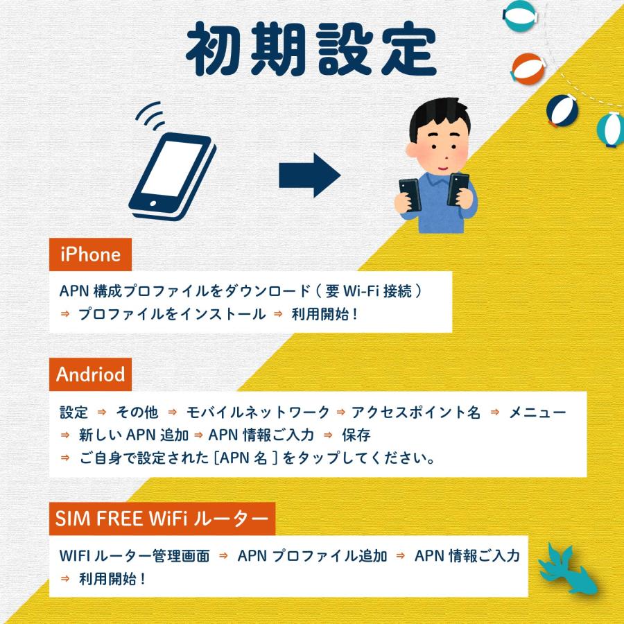 富士ソフト FS040w+10GB  (N+30日間）  プリペイド SIM モバイル Wi-Fi ルーター SIMフリー 端末 |  | 02