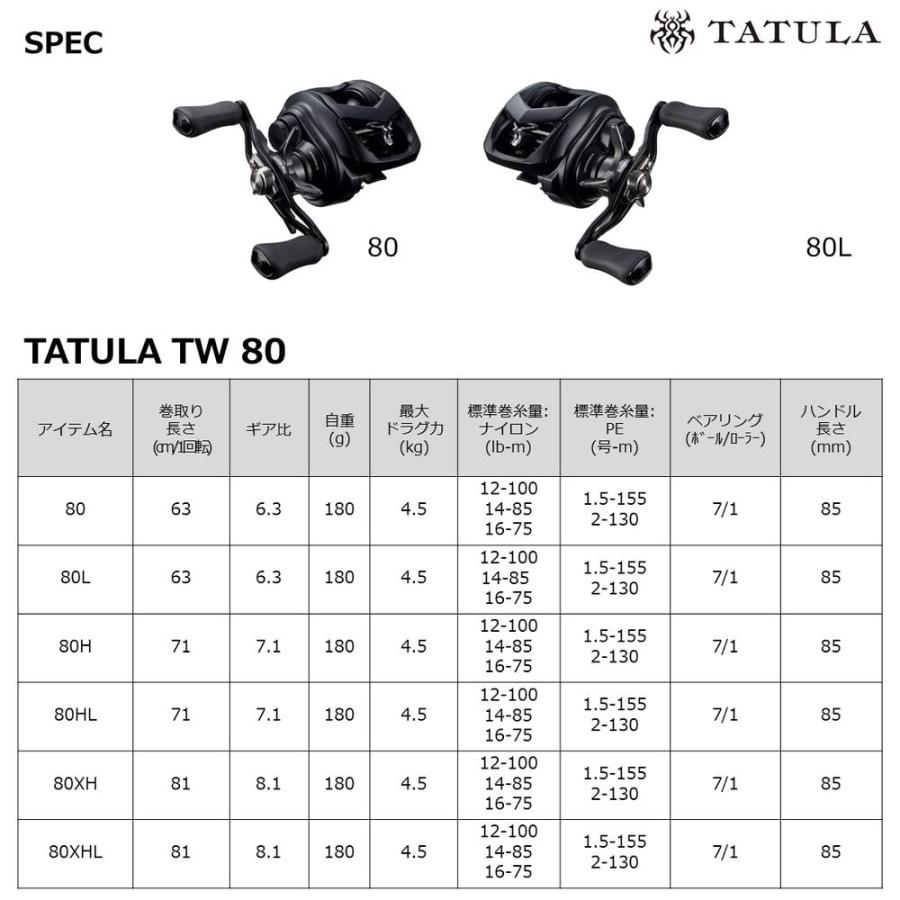 ダイワ(DAIWA) ベイトリール 22 タトゥーラ TW 80(2022モデル) : ハナ
