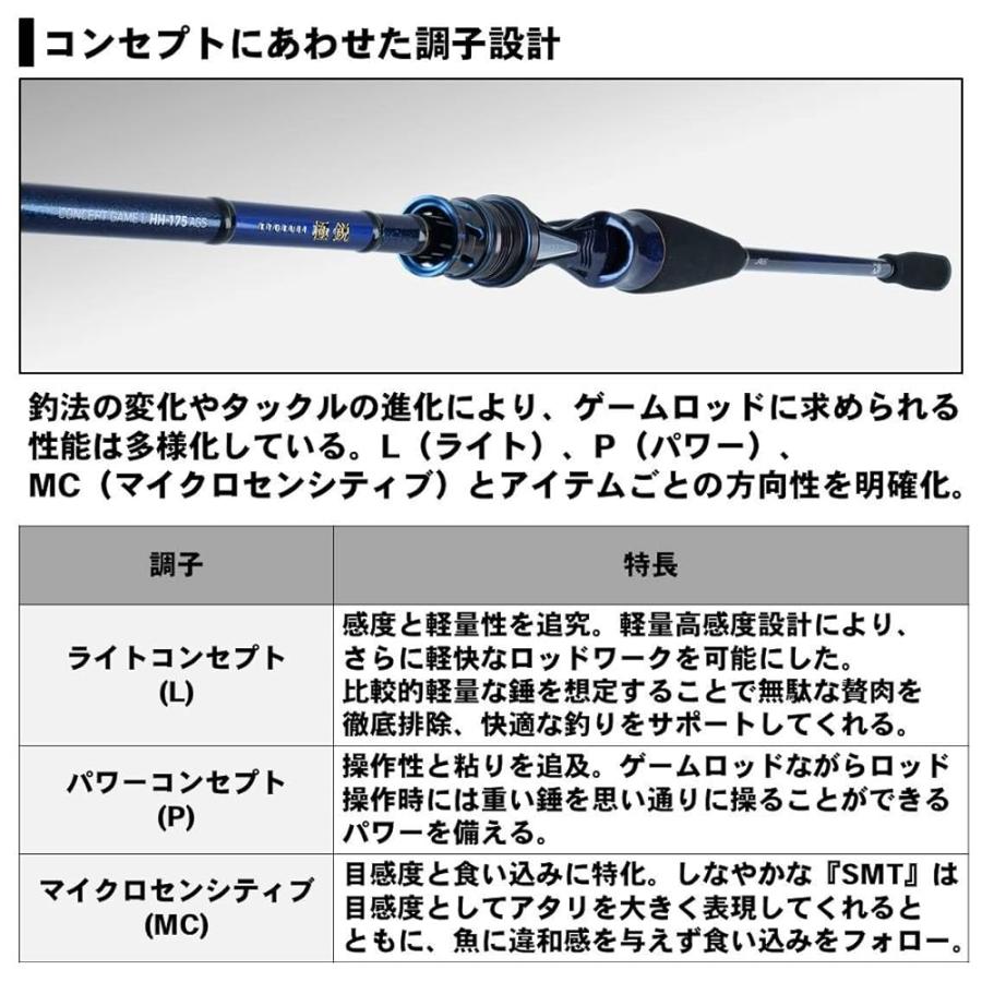 ダイワ(DAIWA) 船竿 極鋭コンセプトゲーム AGS L MH-235AGS 釣り竿