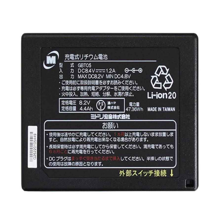 ミドリ安全] クールファン用 レギュラーファン セット WE20-FS5 : ハナ