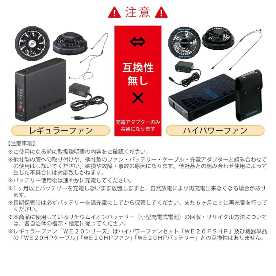 ミドリ安全] クールファン用 レギュラーファン セット WE20-FS5 : ハナ