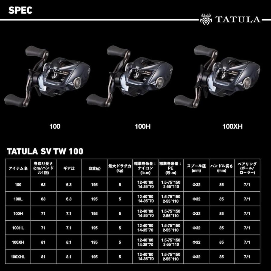 ダイワ(DAIWA) ベイトリール 25TATULA(タトゥーラ) SV TW 100L : ハナ