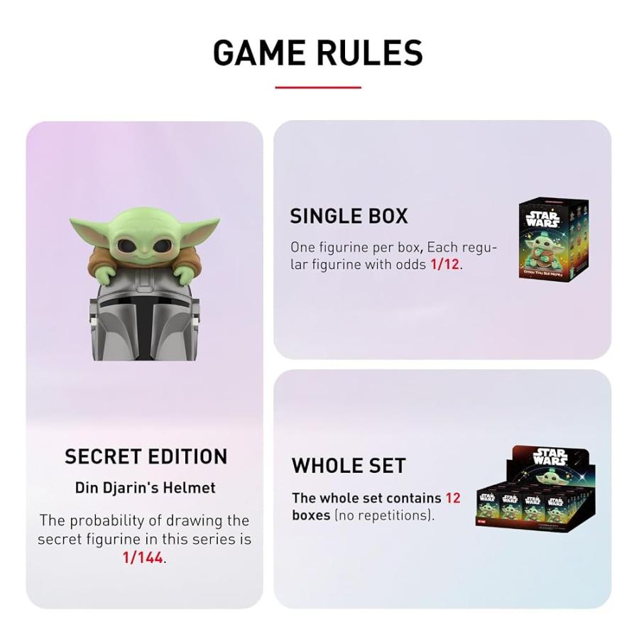POP MART Star Wars Grogu Tiny But Mighty Series Figures ポップ