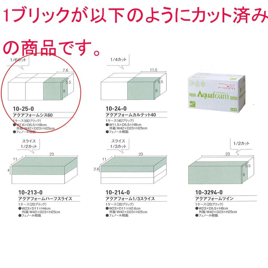 アクアウッド工房　みー吉 フォーム 松村工芸 アクアフォームシス60 60ブリック 10-25-0 フローラル