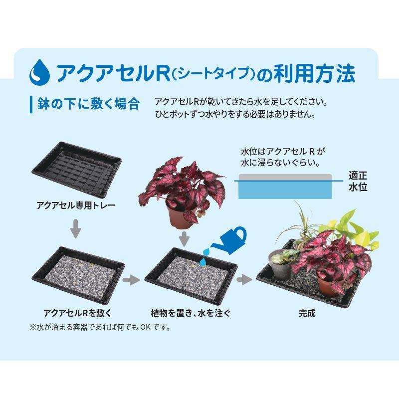 アクアセルシートR−5 GS0AQ015 ガーデニング 園芸用品 園芸用土 給水