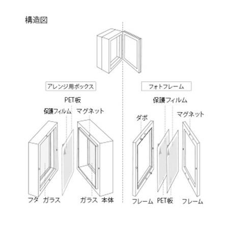 クレイ ｈｅｒｂｉｅｒ Ｐｈｏｔｏ ｂｏｘ 15Ｌ10Ｗ20Ｈ ＷＨＩＴＥ 680-800-100 花器 花瓶 フォトフレーム 写真立て｜hanadonya｜02