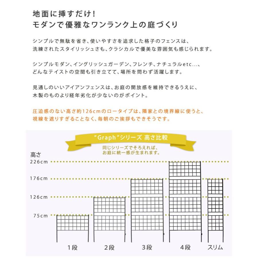 直送 定住地表現スタイル アイアン駒寄せ 高さ126「グラフ記録」2枚組 黒いこと IF-GR022-2P-BLK 園芸装具 ガーデンファニチャー 調度品 ラティス 駒寄せ