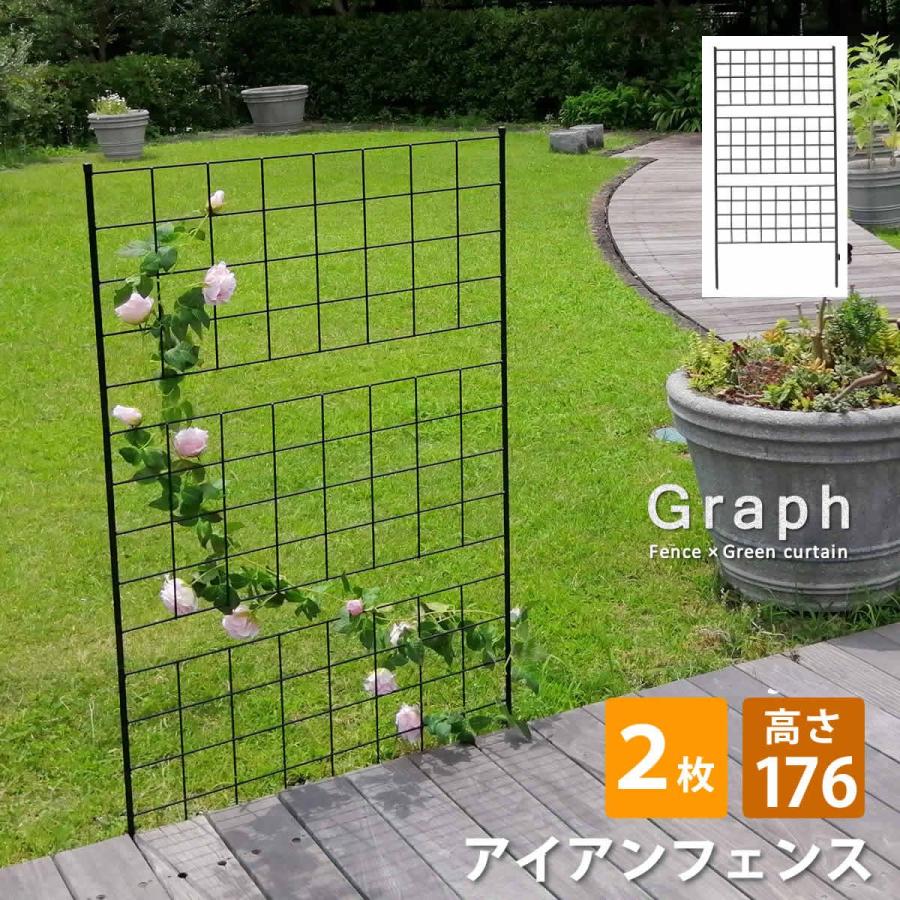 直送 定住地表現スタイル アイアン駒寄せ 高さ176 「グラフ記録」 2枚組 黒いこと IF-GR023-2P-BLK 園芸装具 ガーデンファニチャー 調度品 ラティス 駒寄せ