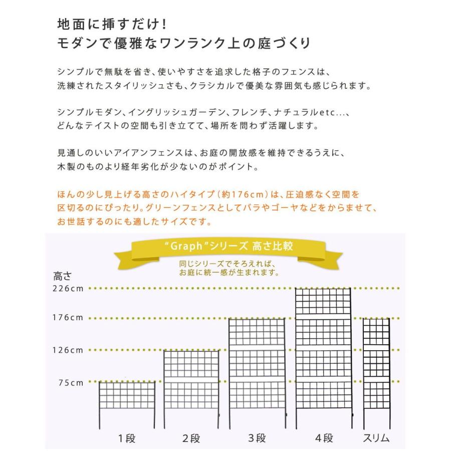 直送 定住地表現スタイル アイアン駒寄せ 高さ176 「グラフ記録」 2枚組 黒いこと IF-GR023-2P-BLK 園芸装具 ガーデンファニチャー 調度品 ラティス 駒寄せ