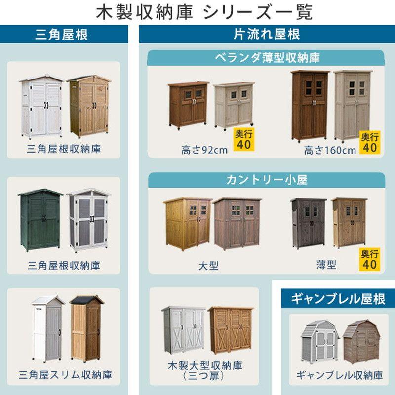 直送 住まいスタイル 三角屋根収納庫 ダークグリーン KGRS1600-2GRN