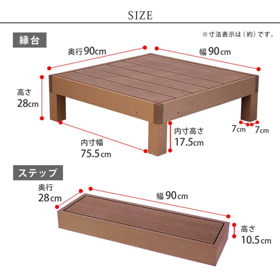 直送 住まいスタイル 人工木ウッドデッキ ecofeel エコフィール 4台 ステップセット ライトブラウン 園芸用品 ガーデンファニチャー 家具 ウッドデッキ 縁台の画像