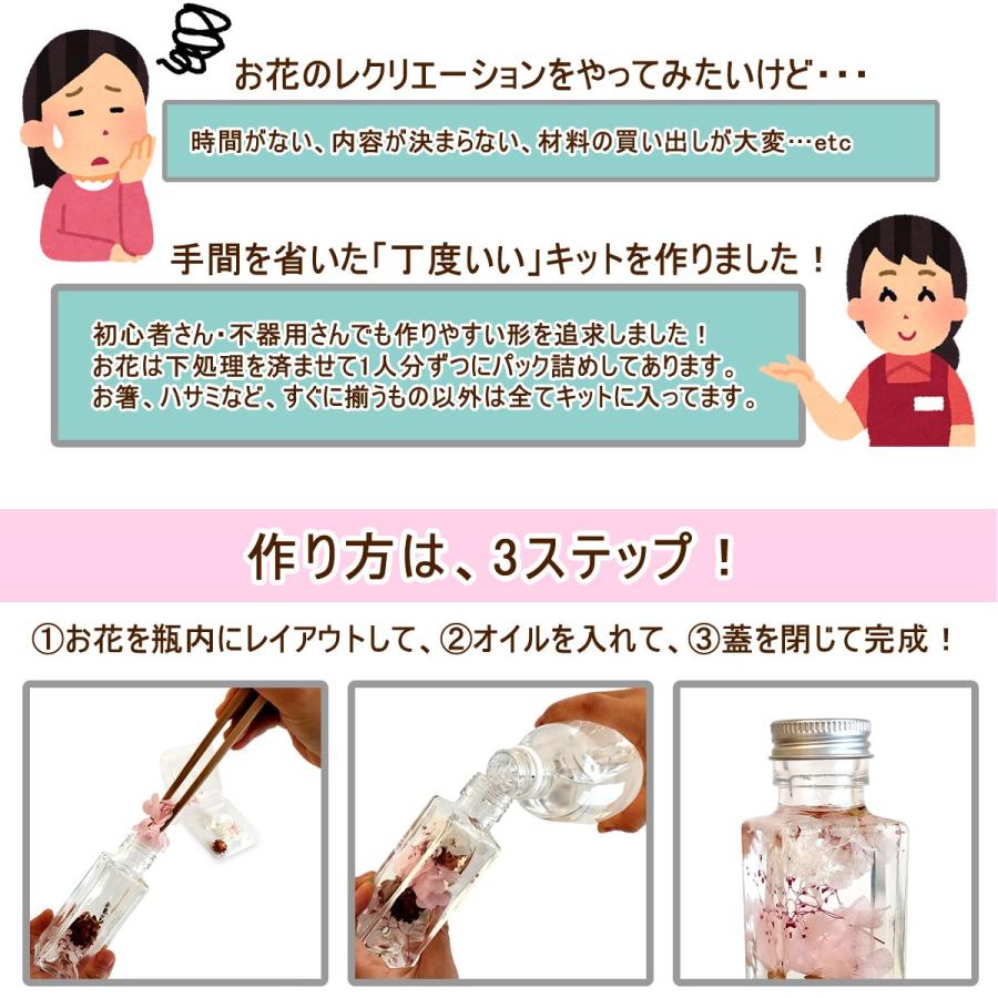 ハーバリウム レクリエーションキット 1セット10人分 はなどんや
