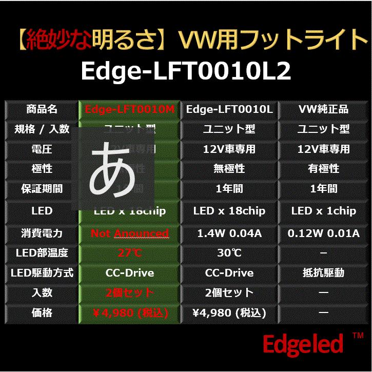 【絶妙な明るさ】VW用フットライト(2個セット)  ブルー,レッドも登場！ |  | 07